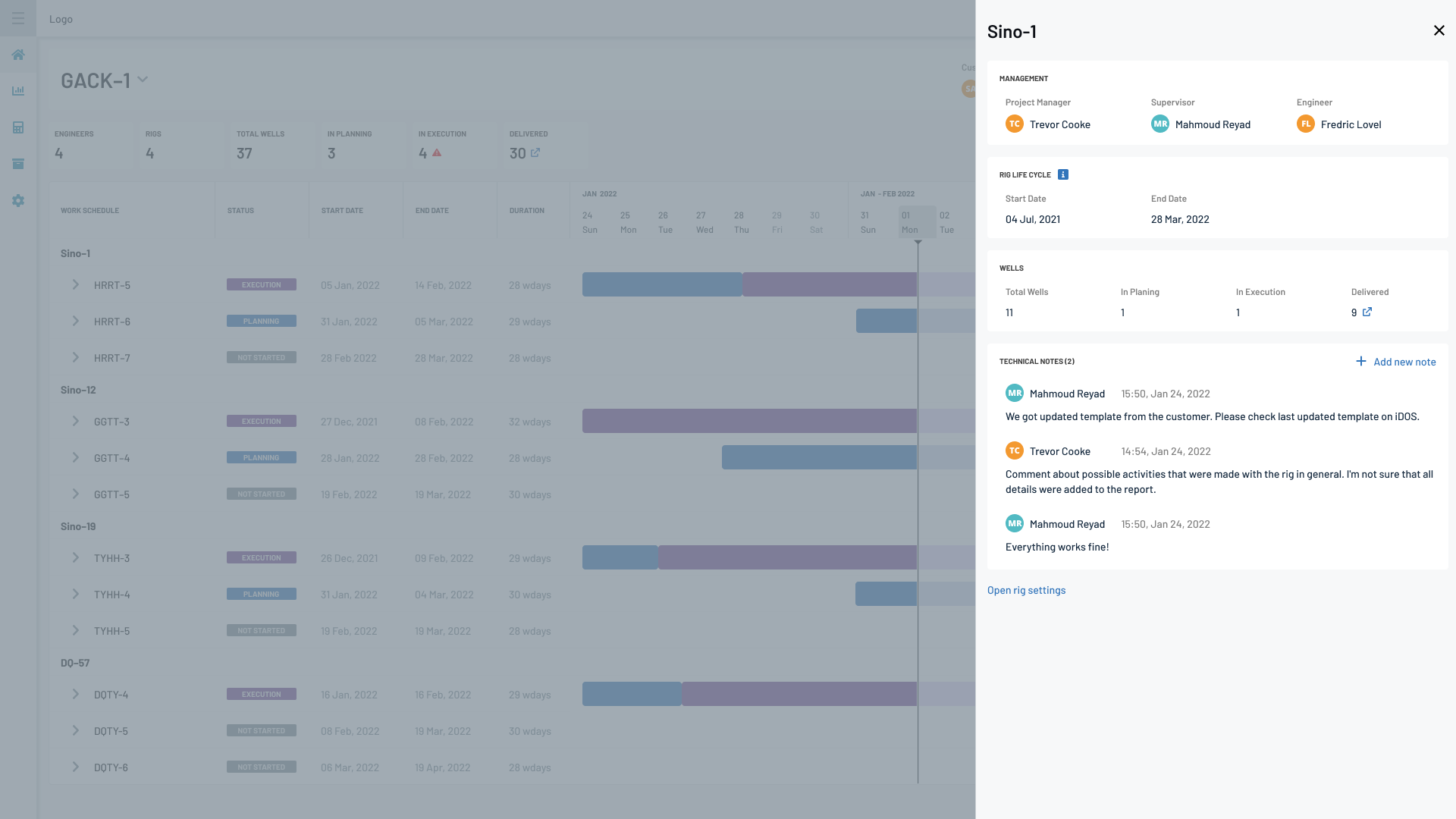 Rig details side panel with management, life cycle and technical notes