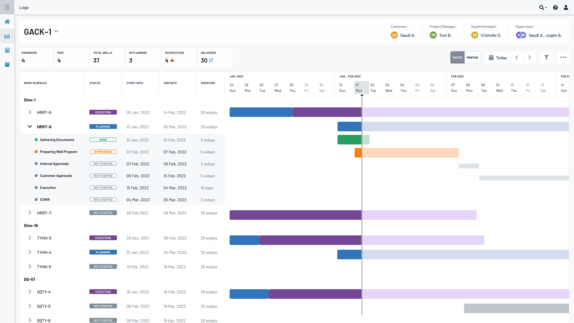 Program Management Tool — Gantt chart