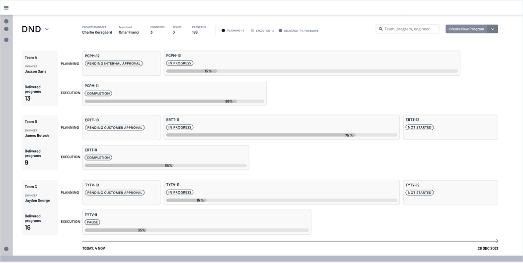 First wireframe — custom timeline layout